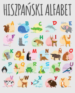 alfabet hiszpanski